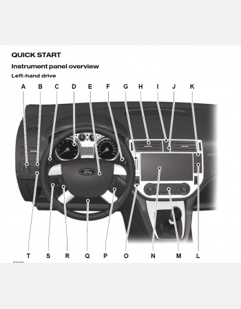 ford kuga 2010 owners manual